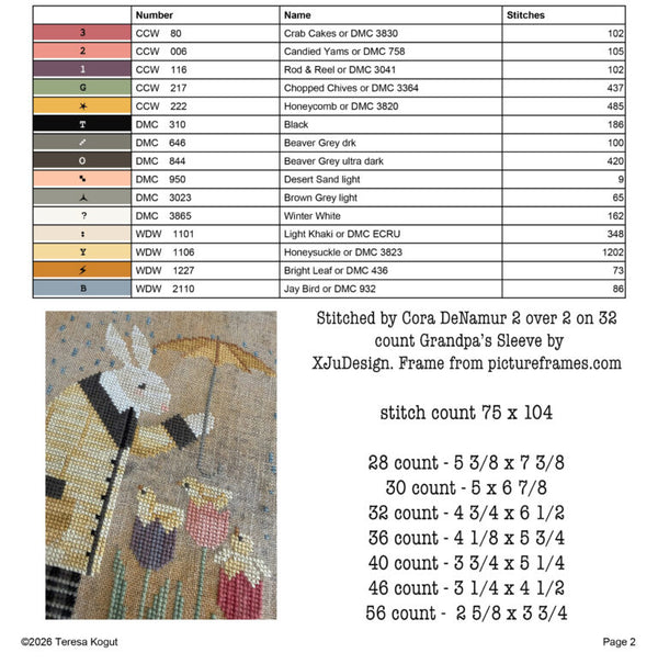Spring Rain Cross stitch KIT, by Teresa Kogut - Willow Cottage