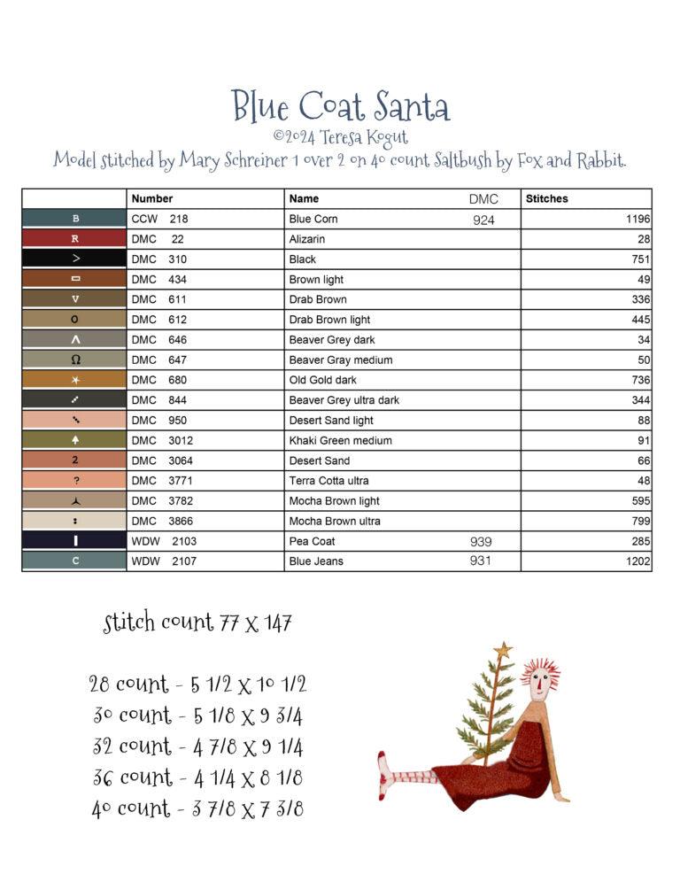 Blue Coat Santa, by Teresa Kogut pattern