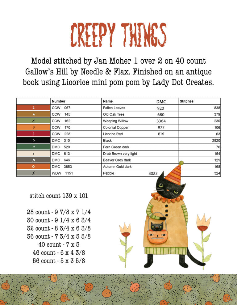 Hello Midnight -8 designs-, by Teresa Kogut pattern