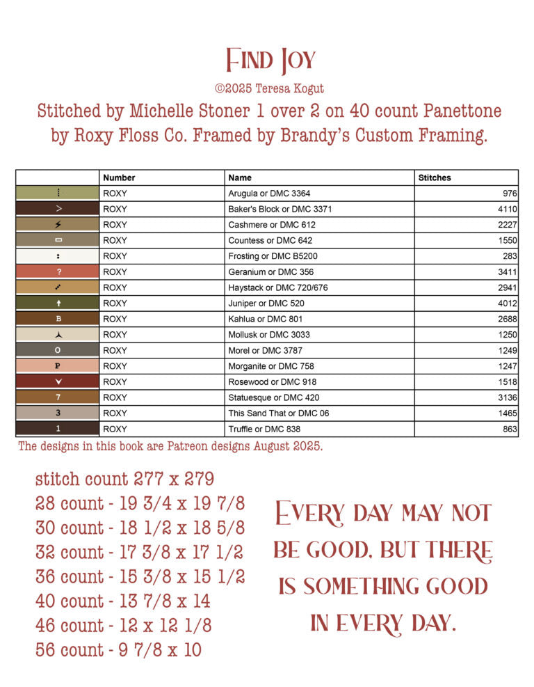 Find Joy-3 designs- FULL COLOR, by Teresa Kogut pattern booklet