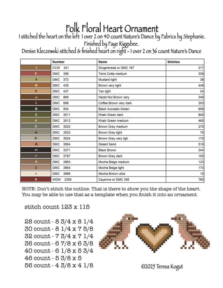 Spotless Innocence, Creative Whims sampler, by Teresa Kogut pattern