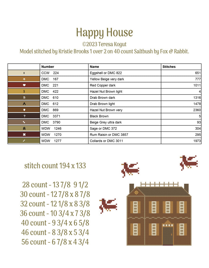 Happy House cross-stitch pattern by Teresa Kogut, featuring a detailed house design with stitch count 194x133.
