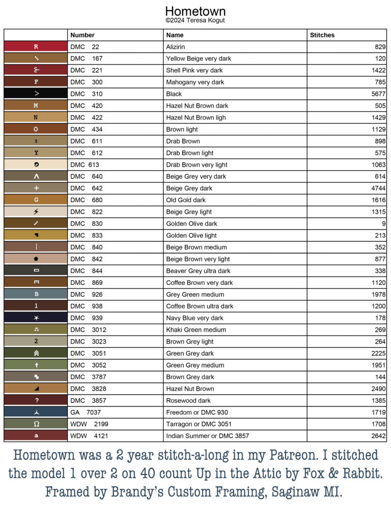 Hometown, by Teresa Kogut pattern