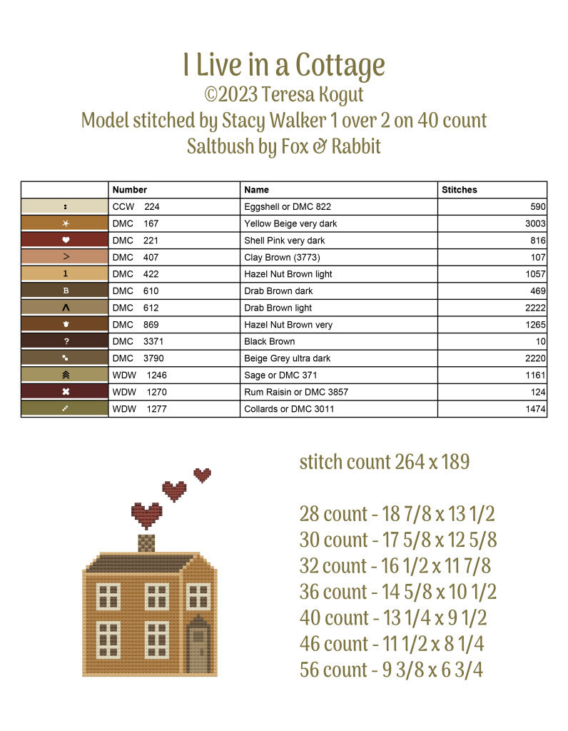 Cross-stitch pattern 'I Live in a Cottage', featuring a home and hearts, designed by Teresa Kogut.