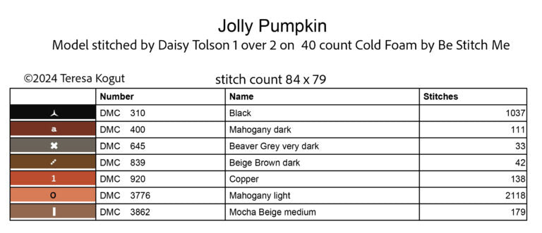 Hello Midnight -8 designs-, by Teresa Kogut pattern