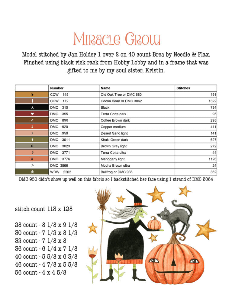 Hello Midnight -8 designs-, by Teresa Kogut pattern