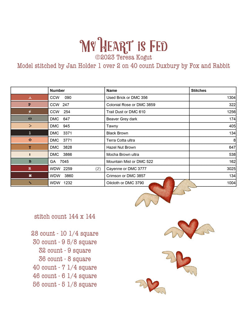 My Heart is Fed, by Teresa Kogut pattern