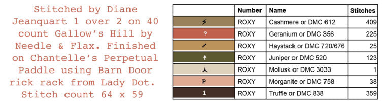 Find Joy-3 designs- FULL COLOR, by Teresa Kogut pattern booklet