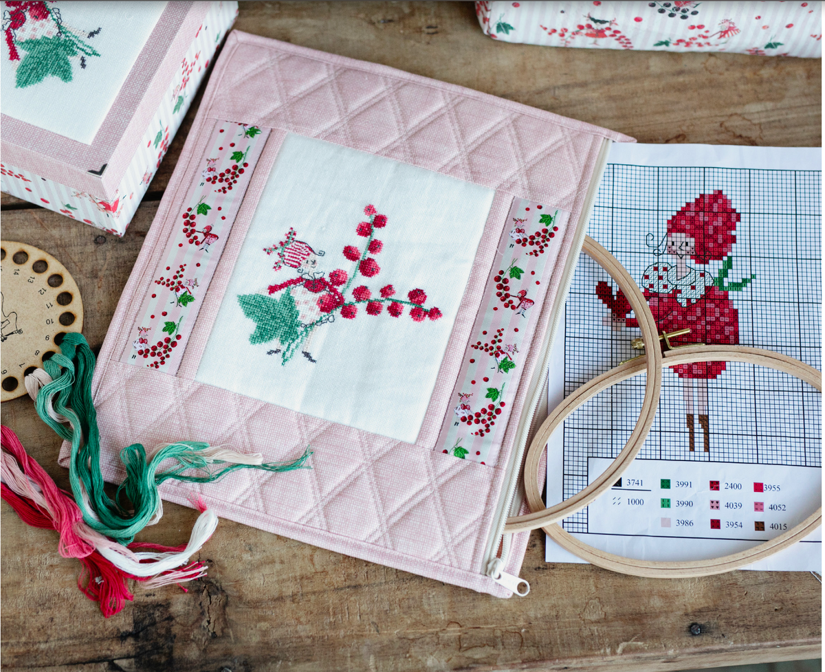 Acufactum Fruity Quilts Project Folder KIT