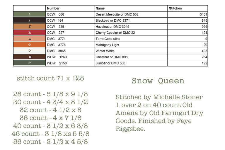 Hello Winter -9 designs- FULL COLOR, by Teresa Kogut pattern booklet