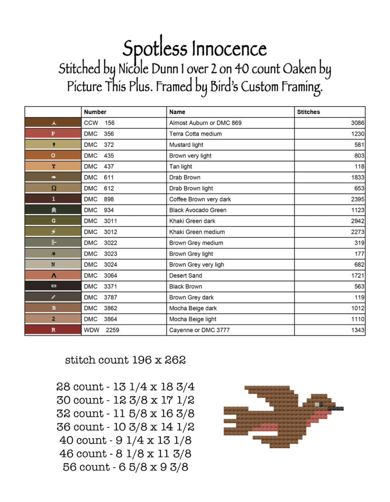 Spotless Innocence, Creative Whims sampler, by Teresa Kogut pattern