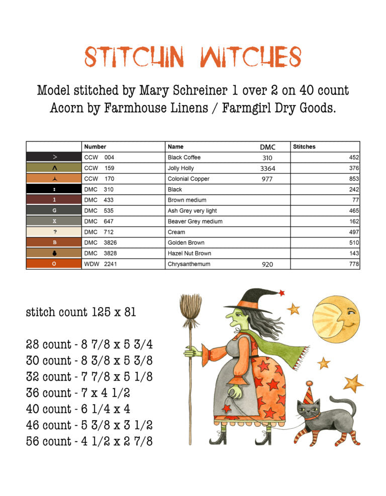 Hello Midnight -8 designs-, by Teresa Kogut pattern