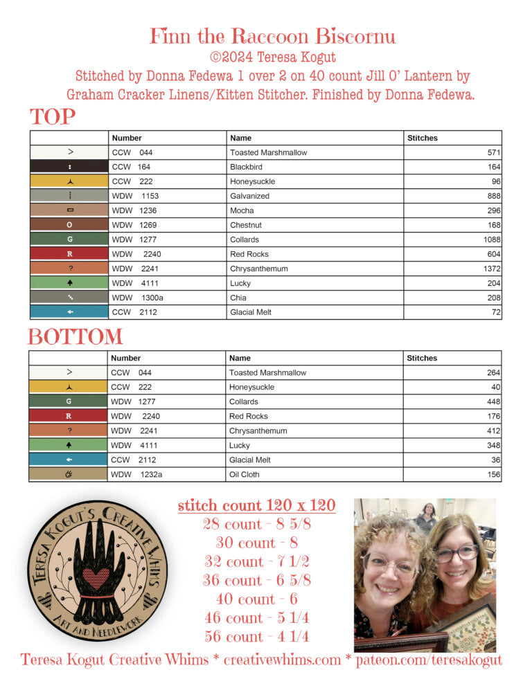 Finn Raccoon Biscornu, by Teresa Kogut pattern