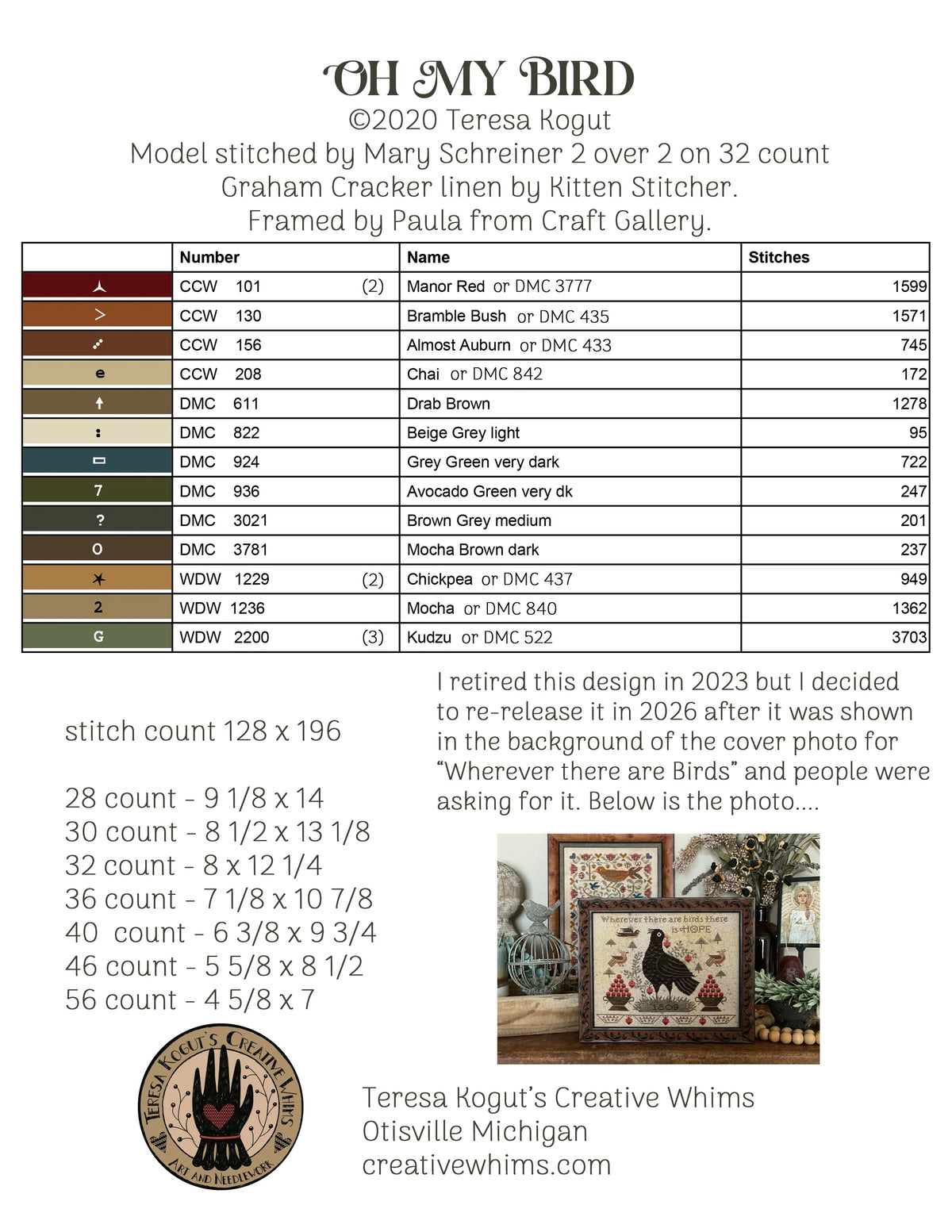 Oh My Bird, Cross Stitch pattern, by Teresa Kogut