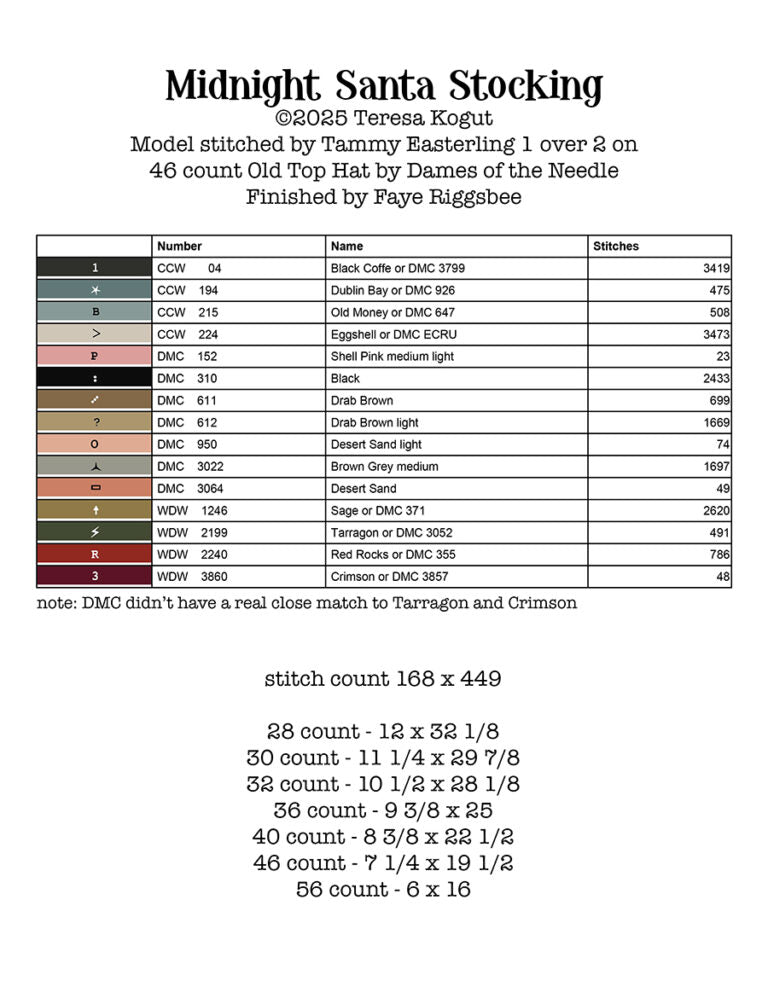 Midnight Santa Stocking, by Teresa Kogut pattern