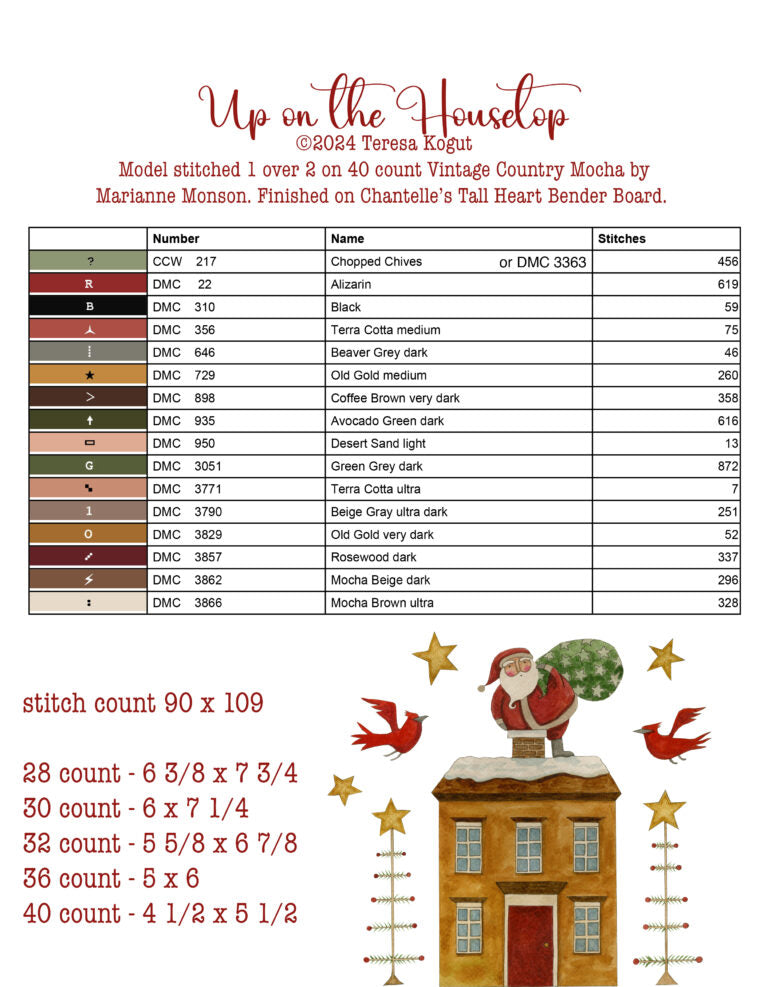 Up on the Housetop, by Teresa Kogut pattern