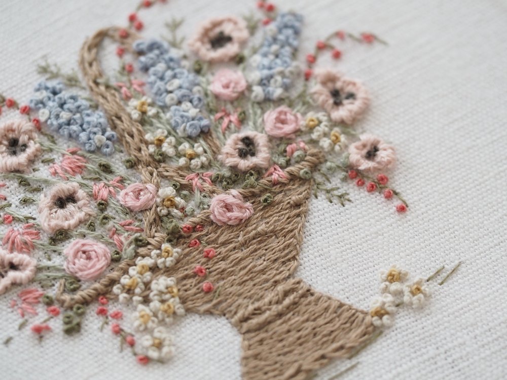 The Stitchery Embroidery Kit Vintage Floral Basket
